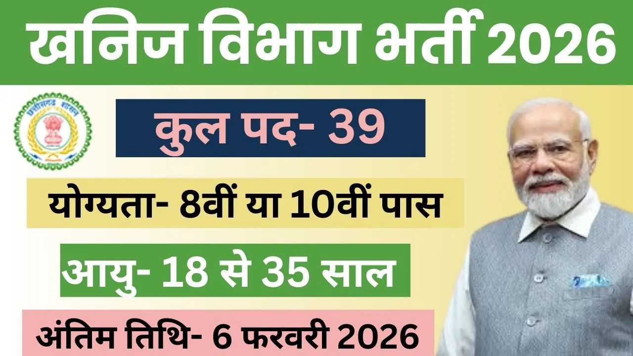Khanij Vibhag Bharti 2026