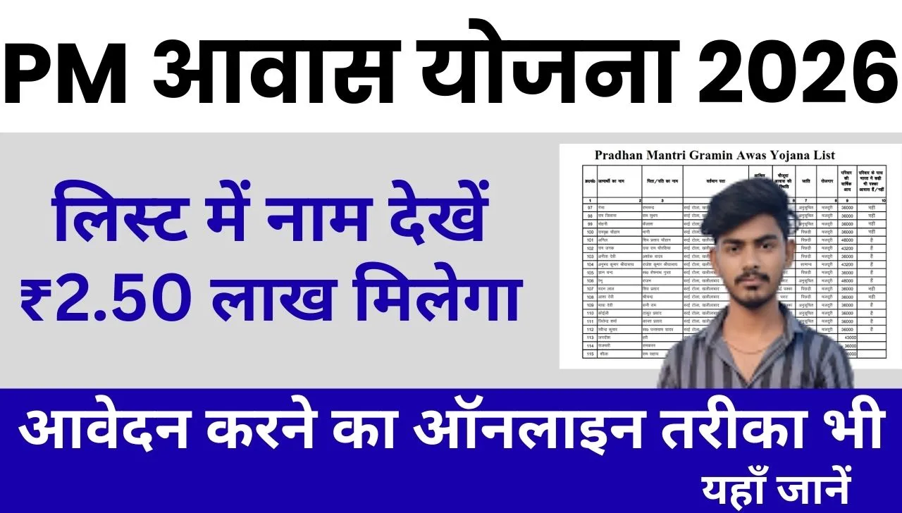 PM Awas Yojana 2026: अब सबको मिलेगा अपना पक्का घर, नई लिस्ट में अपना नाम यहाँ चेक करें
