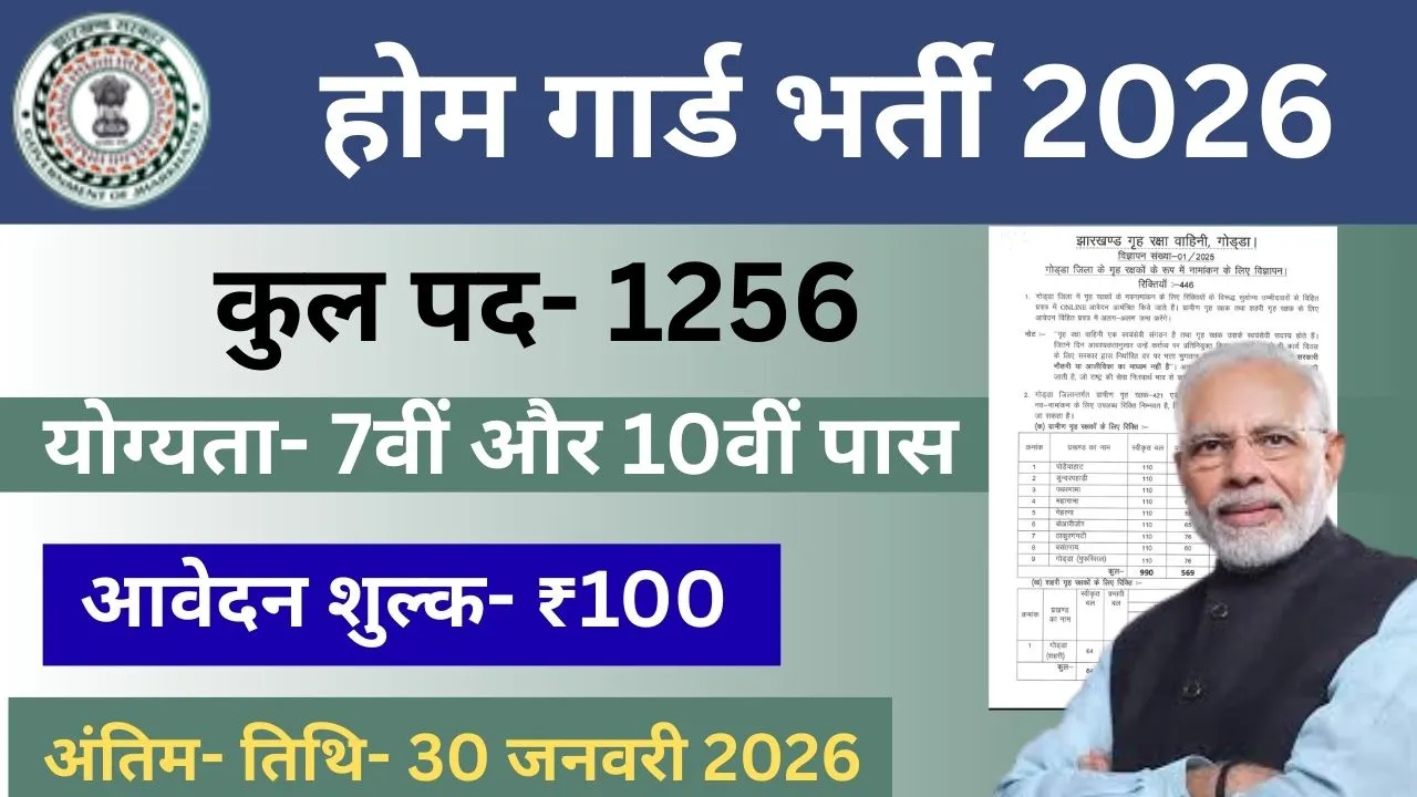Home Guard Bharti 2026: 7वीं और 10वीं पास के लिए 1200+ पदों पर सीधी भर्ती, यहाँ से भरें ऑनलाइन फॉर्म